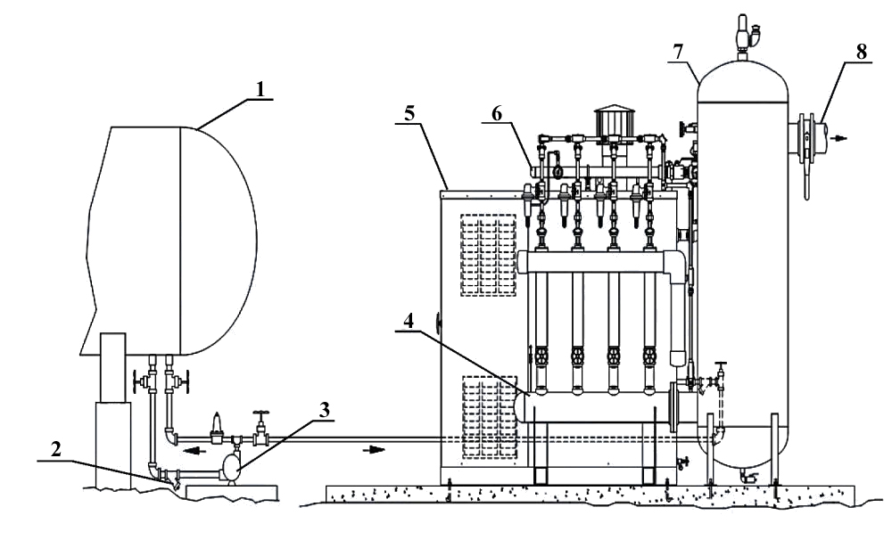 Схема смесительной установки низкого давления СИНТЭК производства Завода ГазСинтез